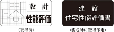 住宅性能評価書を取得