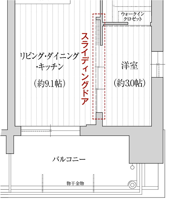 スライディングドア