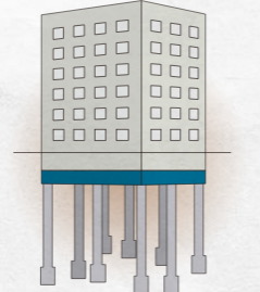 杭基礎