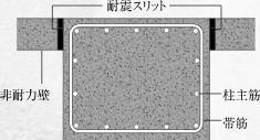 耐震スリット
