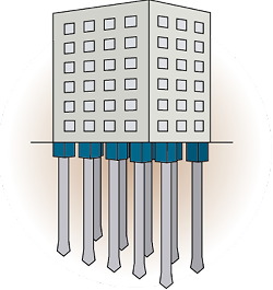 杭基礎