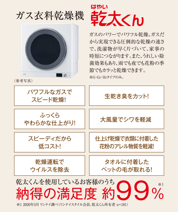 ガス衣類乾燥機