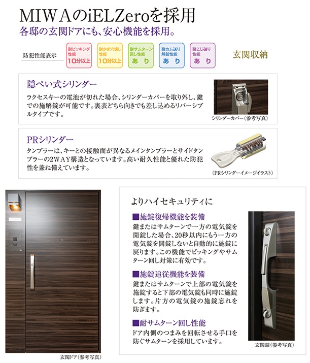 MIWAのiELZeroを採用