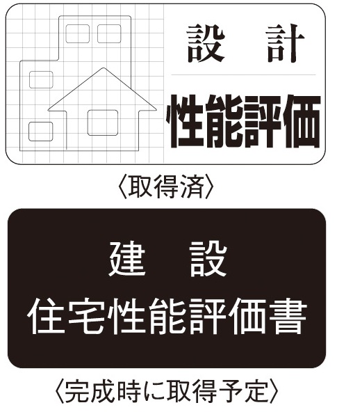 住宅性能評価書を取得