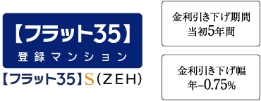 フラット35S（ZEH）