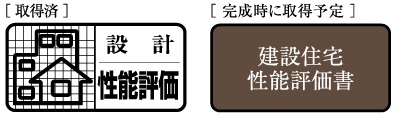 住宅性能評価