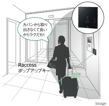 ハンズフリー式ハンズオートロックシステム