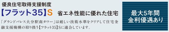 【フラット35】S