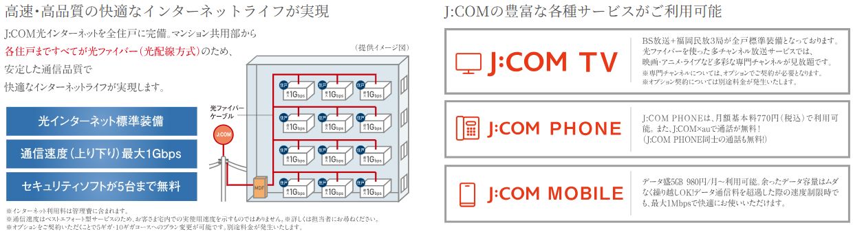J：COM NET光インターネットサービス（全戸標準装備）