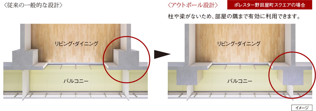 コーナー部がすっきり、アウトポール設計
