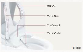 クリーン便座・クリーンノズル