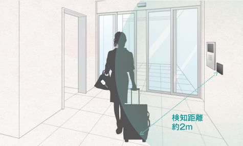 ハンズフリーモードで快適な通行が可能