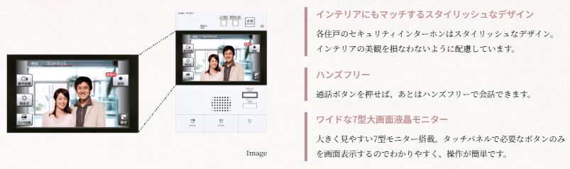 来訪者をチェックし、不審者をシャットアウト。