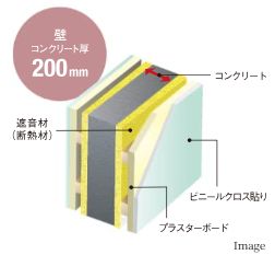 【3】遮音性に優れた戸境壁構造