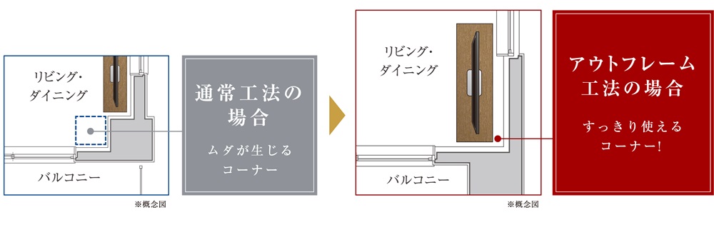 空間を広々使う、アウトフレーム工法