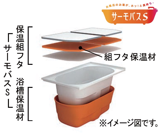 サーモバスＳ