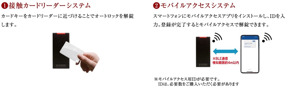 エントランスの解錠
