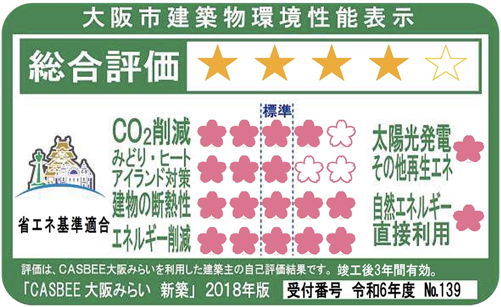 大阪市建築物環境性能表示