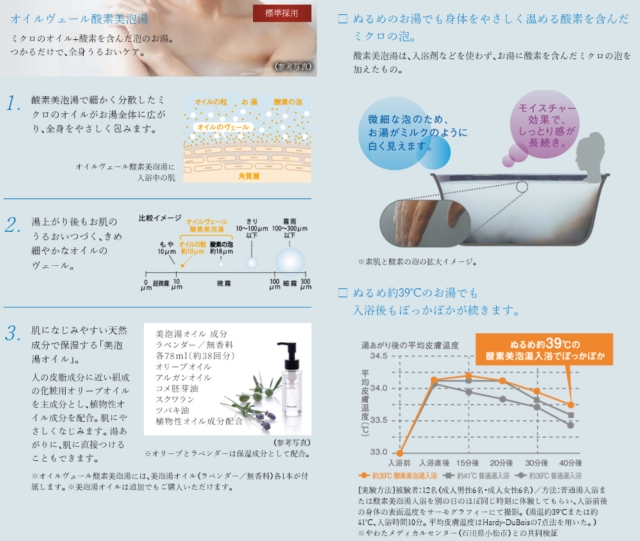 オイルヴェール酸素美泡湯