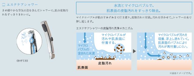 エステケアシャワー