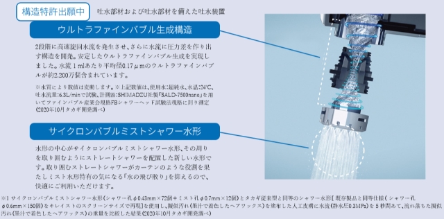 洗面用水栓キレイスト