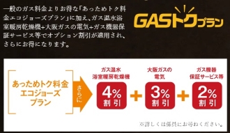 大阪ガスのGASトクプラン「あっためトク料金エコジョーズプラン」