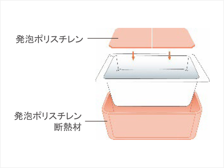 保温浴槽（専用組みフタ・フック付）