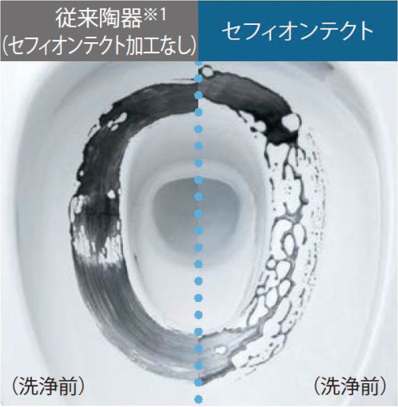 「セフィオンテクト」便器