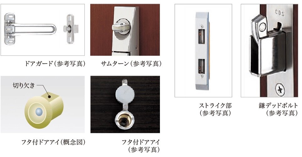 防犯玄関ドア