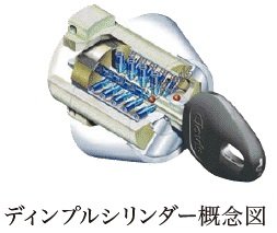 ディンプルシリンダー玄関錠