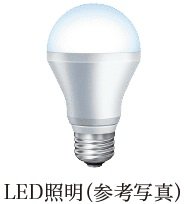 LED照明
