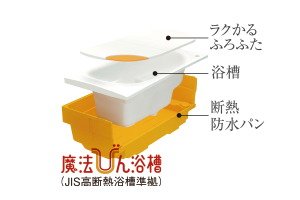 魔法びん浴槽