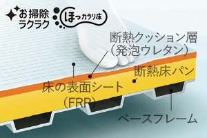 ほっカラリ床