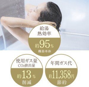 省エネ高効率給湯器「エコジョーズ」