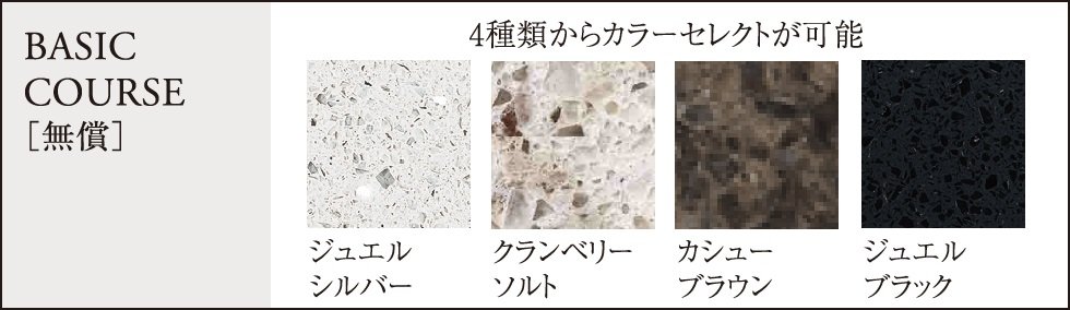 フィオレストーン