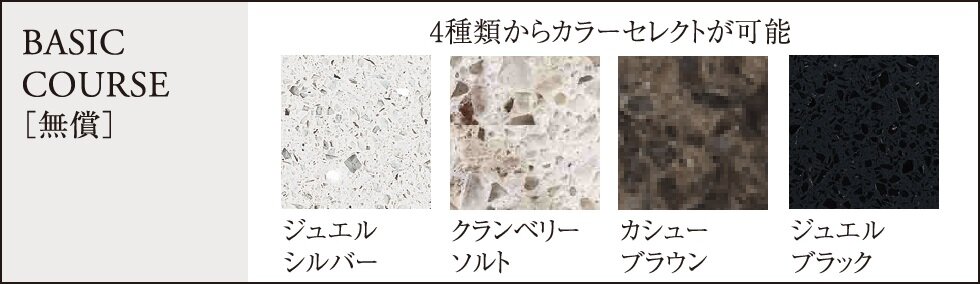 フィオレストーン