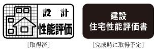 住宅性能表示制度