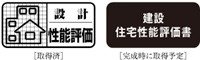 住宅性能表示制度