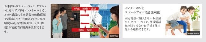 インターホンアプリ連携