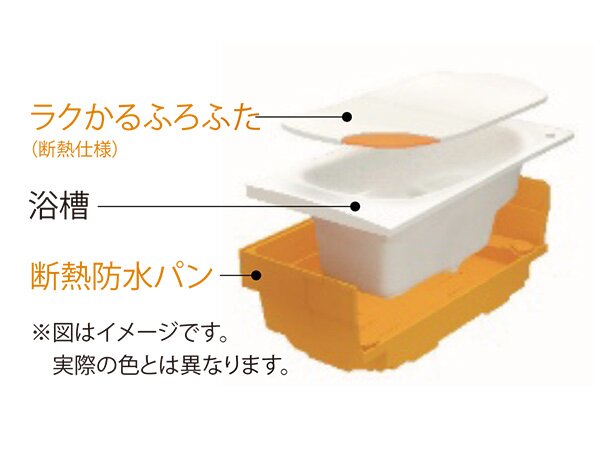魔法びん浴槽