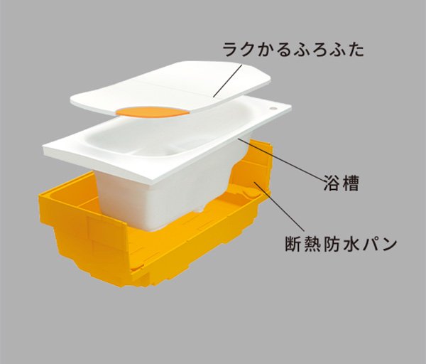 魔法びん浴槽
