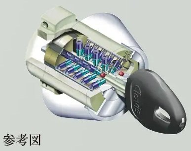 パターン約5兆5,000億通りの玄関シリンダーキー