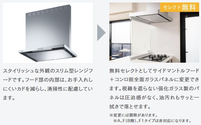 スリム型レンジフード & キッチンコンロ前パネル