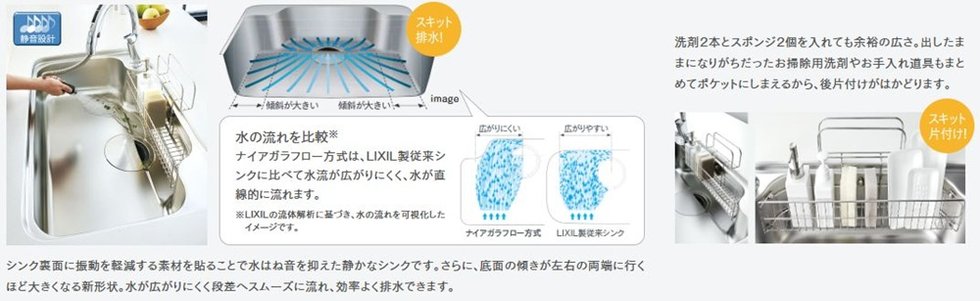 スキットシンク
