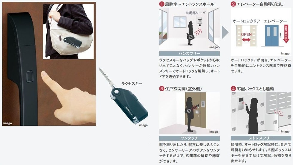 先進と快適のハンズフリーキーシステム「ラクセスキー」を標準装備