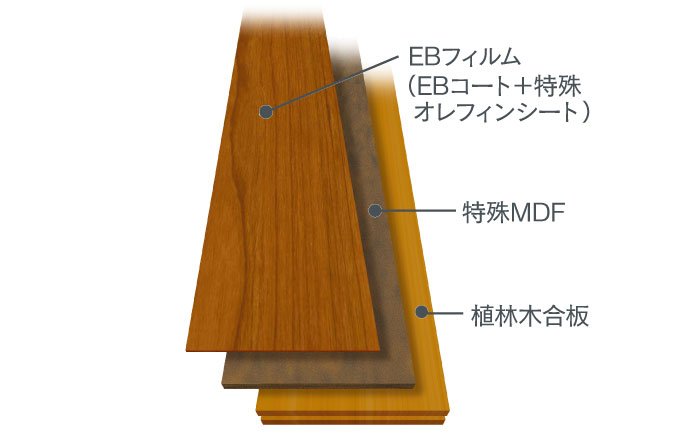 フローリング