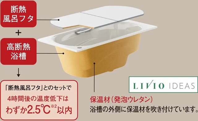 高断熱浴槽