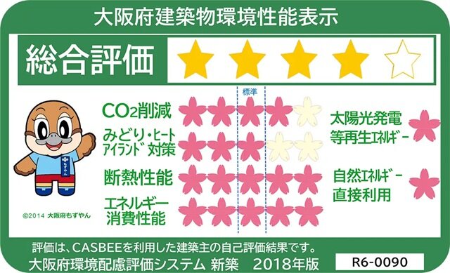 CASBEE（建築物総合環境性能評価システム）
