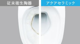 アクアセラミック