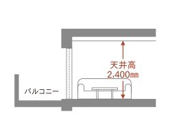 天井高2,400ｍｍ